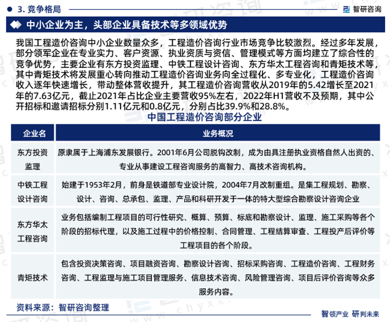 经济信息：洞察市场风云